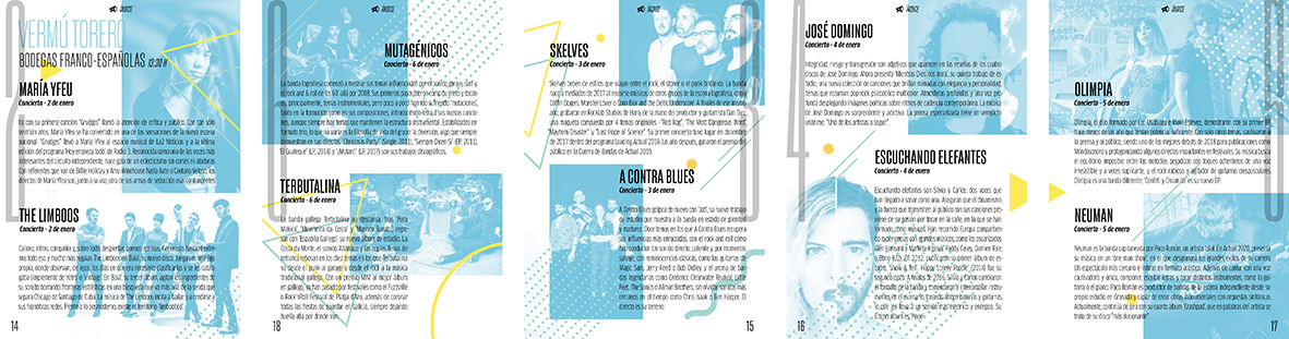 Actual 2020 Noches en Bodega